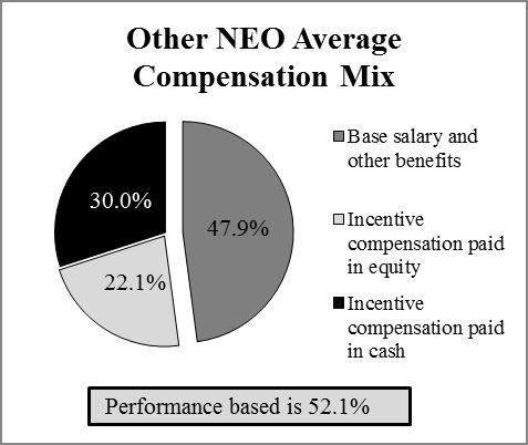 neocompmixbw.jpg