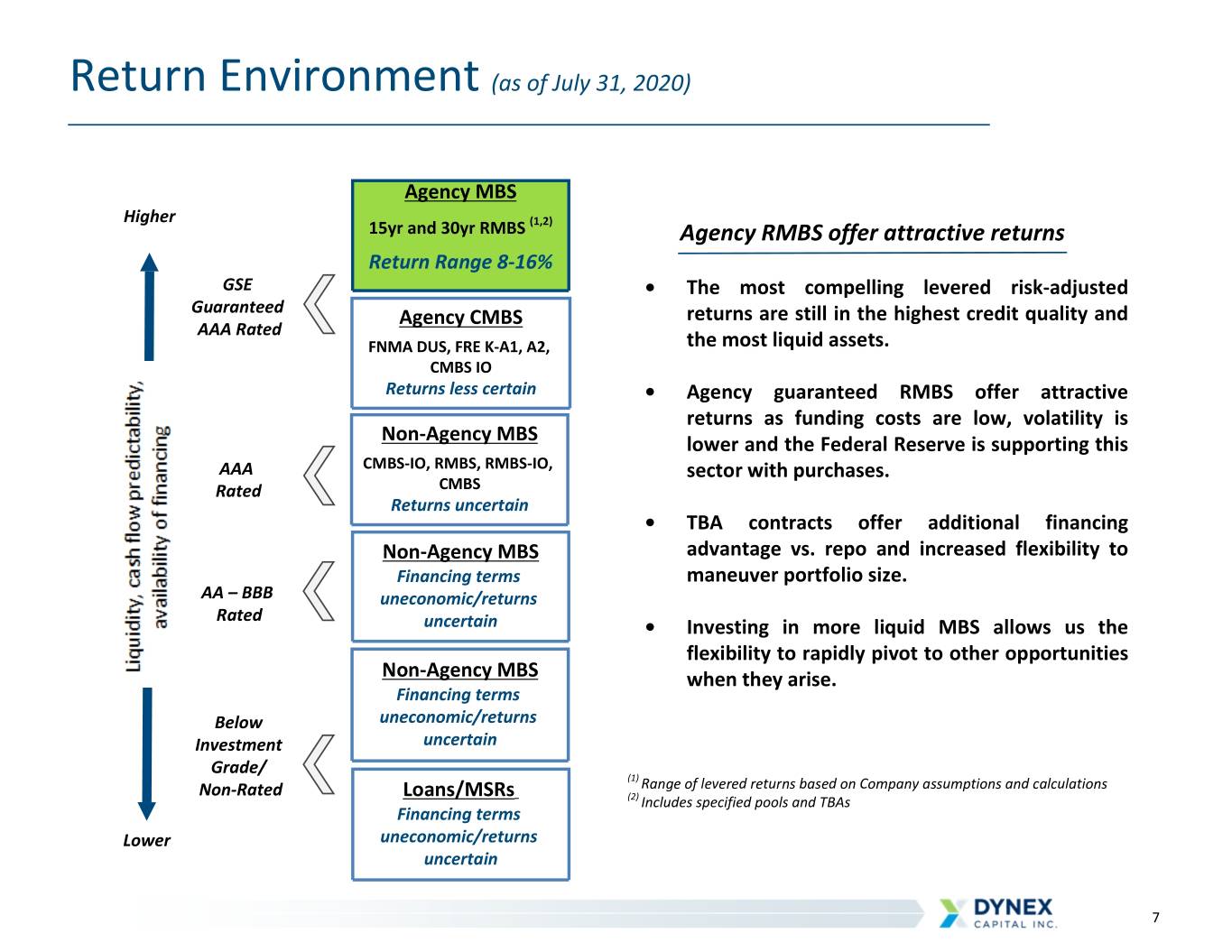 slide7