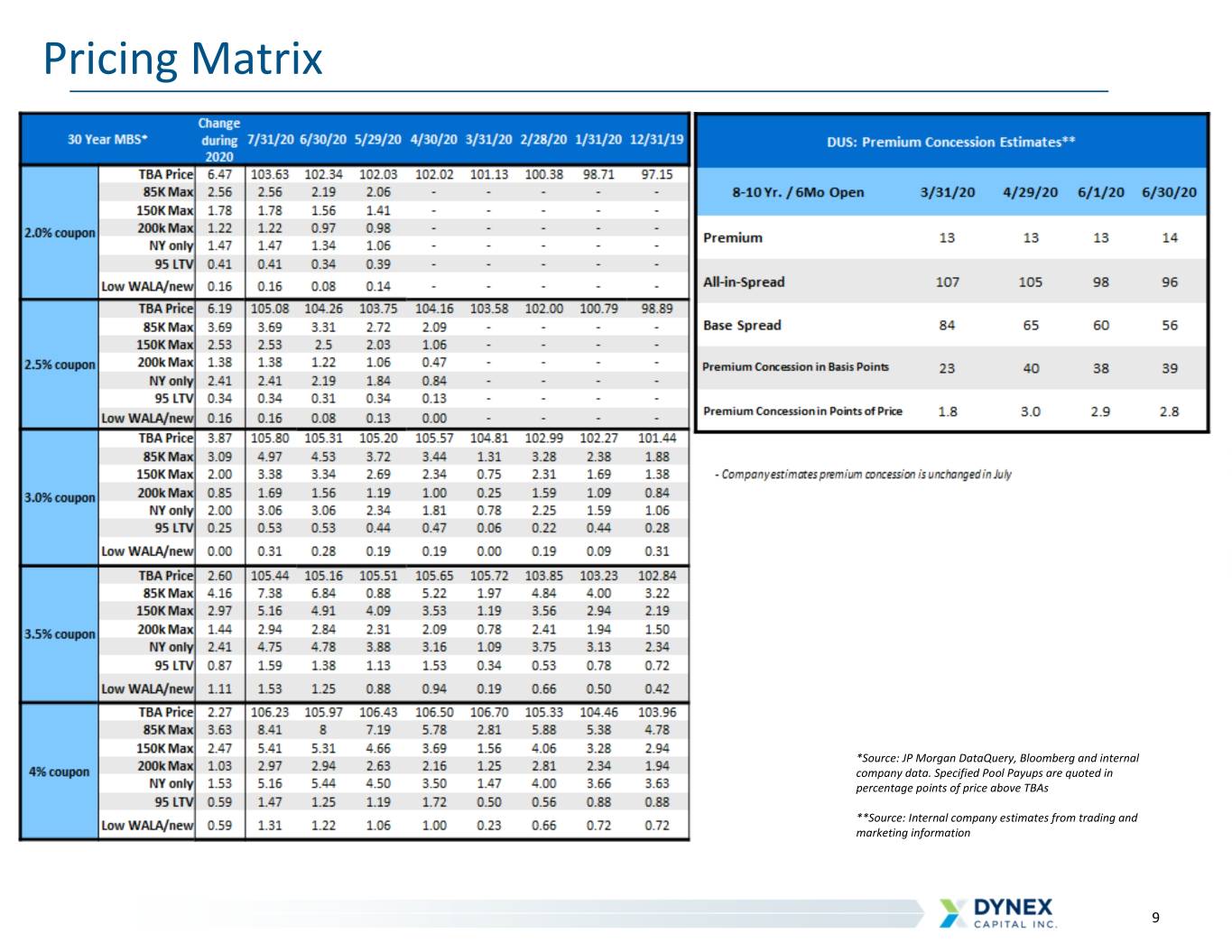 slide9